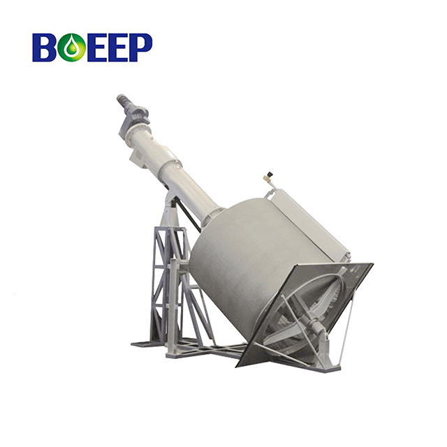 Rotations-Drum-Bildschirm